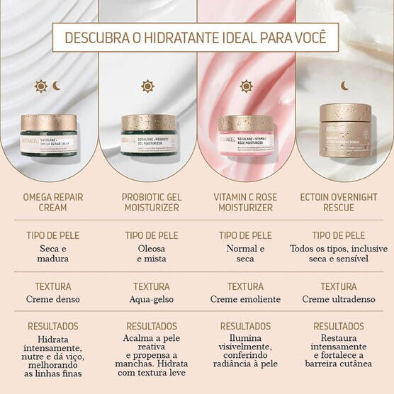 Hidratante Noturno Reparação Profunda Biossance SQUALANE ECTOIN OVERNIGHT RESCUE